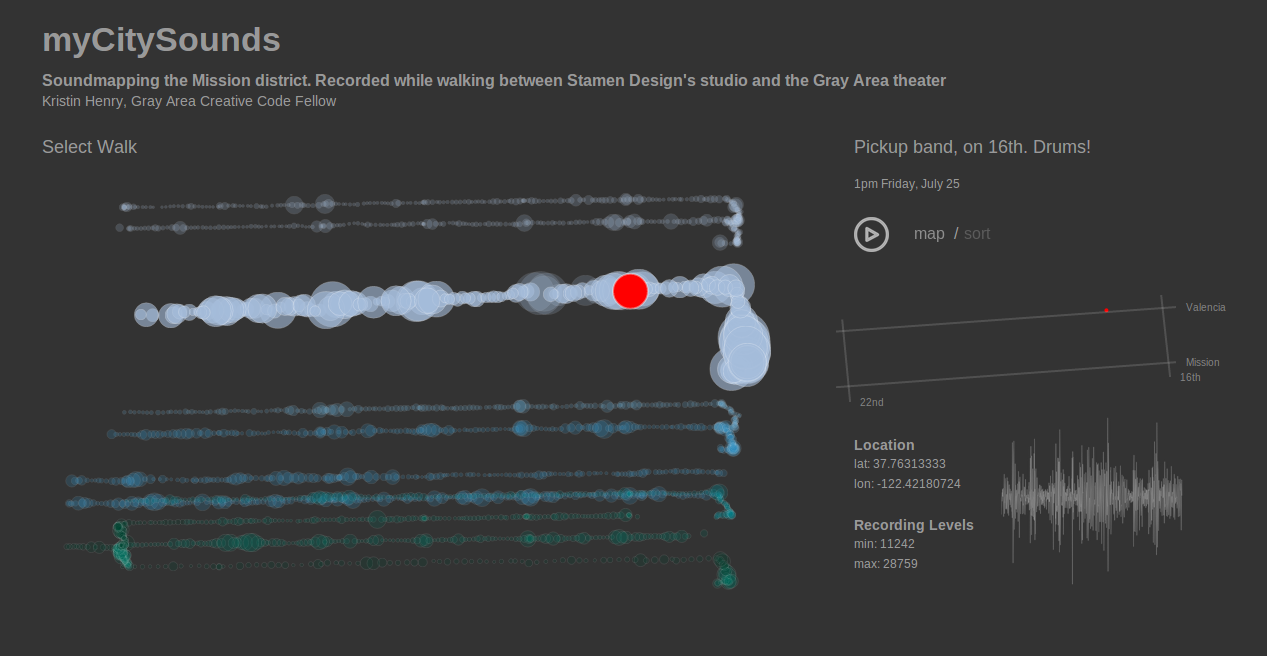 myCitySounds final